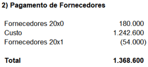 FLuxo de Caixa - Fornecedores