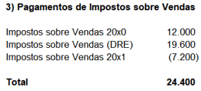 FLuxo de Caixa - Imposto sobre vendas